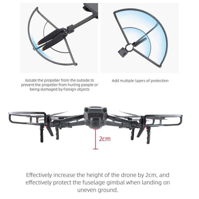 For DJI Mavic 3 / 3 Classic BRDRC Drone Propeller Protective Guard Anti-collision Ring (Grey)