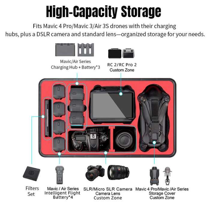 Portable Box Sealed Waterproof Trolley Suitcase For DJI Mavic 4 Pro / Mavic 3 / Air 3 (Black)