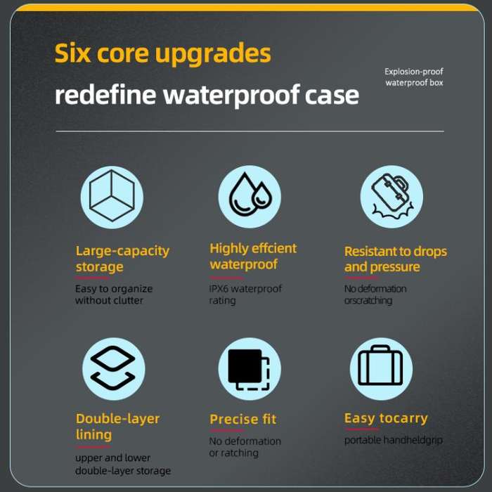 For DJI Osmo 360 STARTRC Waterproof EVA ABS Dual-layer Suitcase Storage Box (Black)