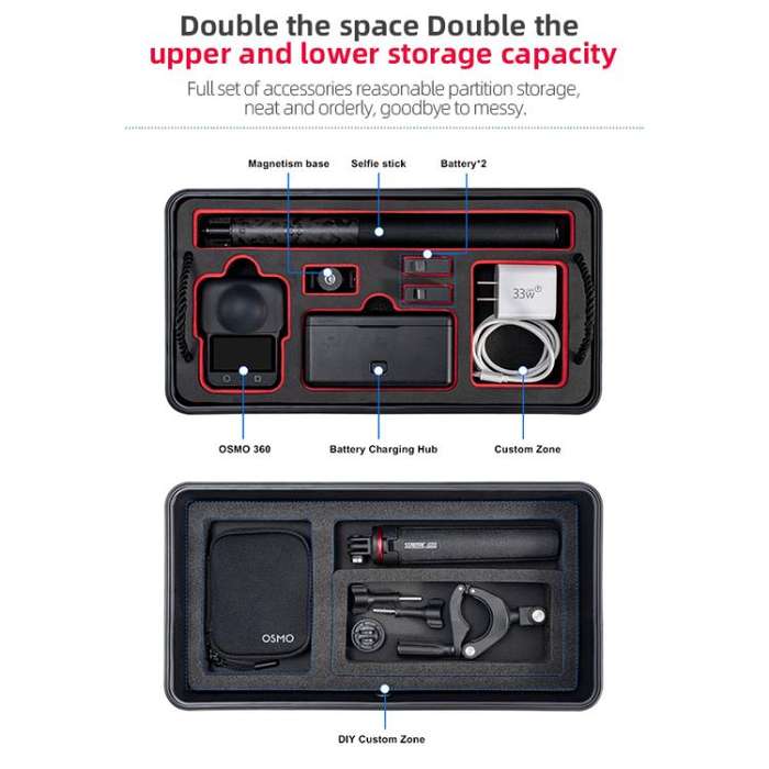 For DJI Osmo 360 STARTRC Waterproof EVA ABS Dual-layer Suitcase Storage Box (Black)