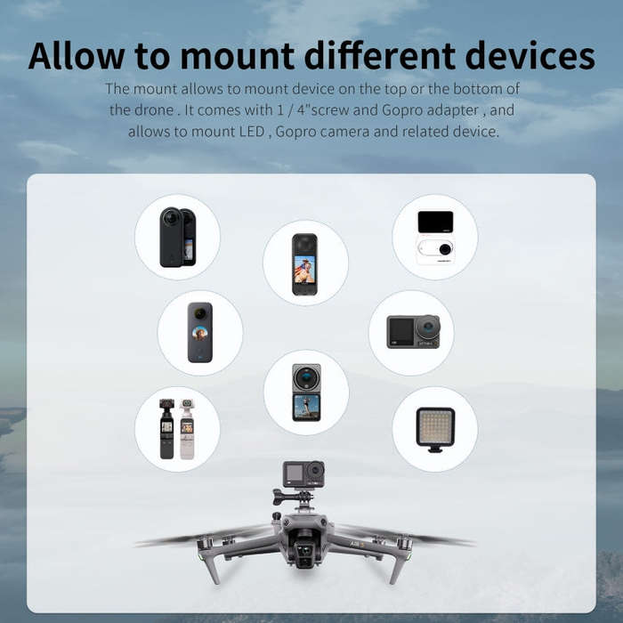For DJI Air 3 STARTRC Night Navigation Light Speaker Expansion Mount (Grey)