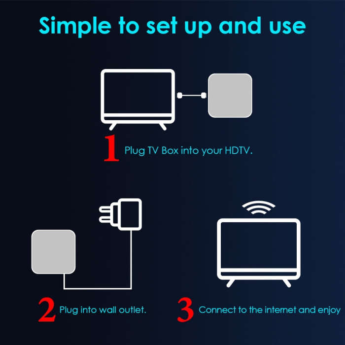 H50 Mini 4K Smart Network TV Box, Android 10.0, RK3318 Quad Core, 2GB+16GB, UK Plug