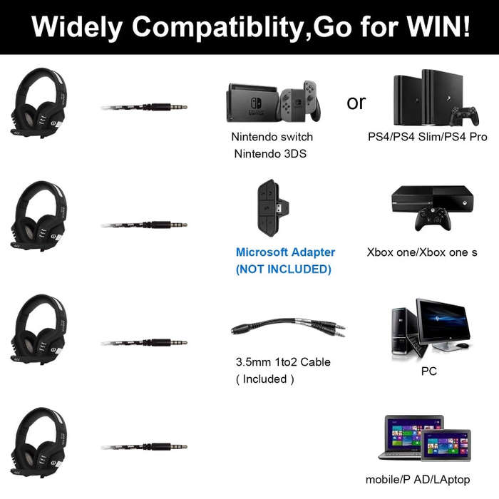 Anivia AH38 3.5mm Wired Gaming Headset with Microphone(Black Silver)