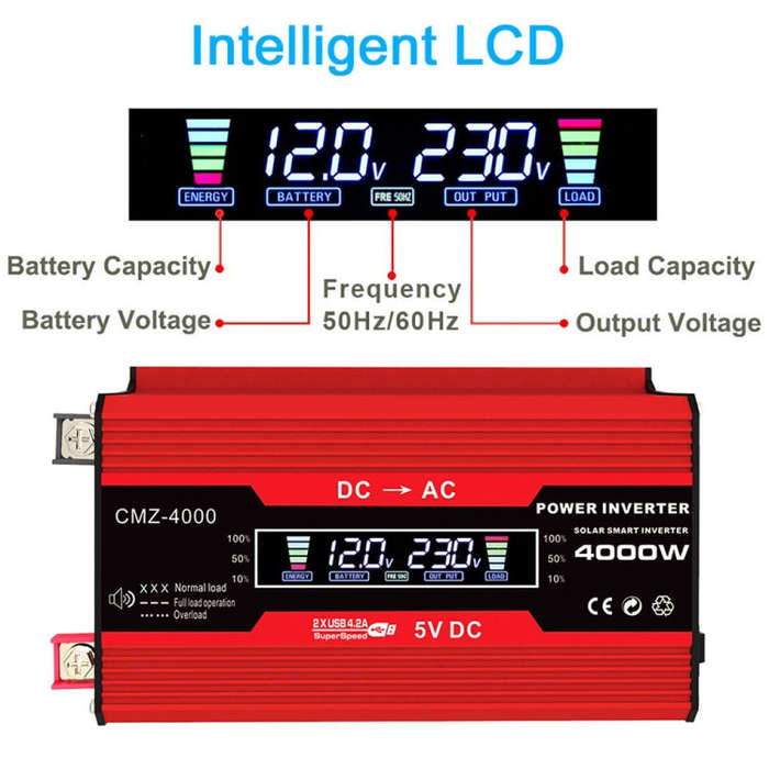 Zhizun Modified Sinewave 12V to 110V 4000W Car Power Inverter(Red)