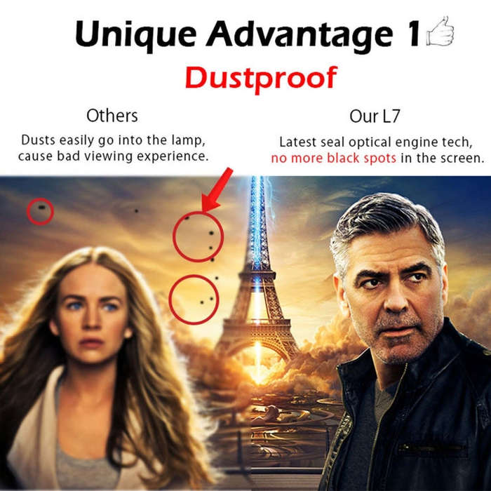 WEJOY L7 854x480P 100 ANSI Lumens Portable Home Theater LED HD Digital Projector with Battery, An...