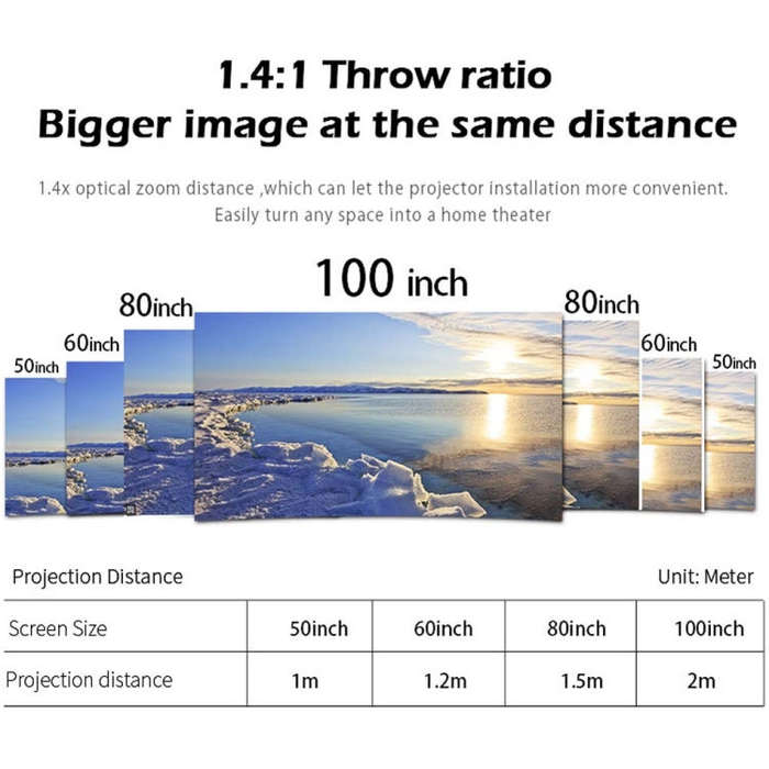 WEJOY L7 854x480P 100 ANSI Lumens Portable Home Theater LED HD Digital Projector with Battery, An...