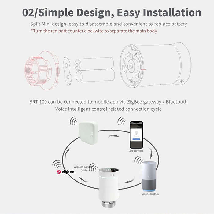 BRT-100 LED Display Temperature Control Valve(Grey)