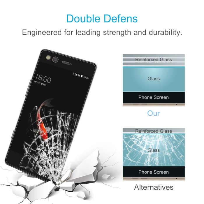 0.26mm 9H 2.5D Tempered Glass Film For ZTE Axon M