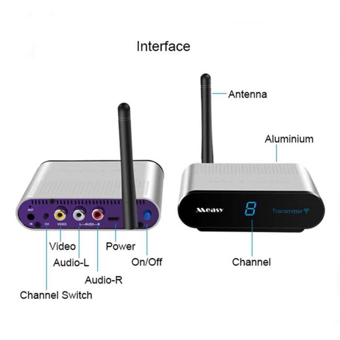 Measy AV530-2 5.8GHz Wireless Audio / Video Transmitter + 2 Receiver, Transmission Distance: 300m...