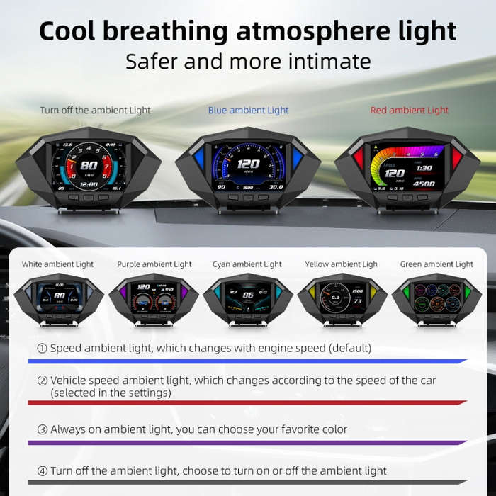 P1 3.5 inch Car OBD2 GPS HUD Head Up System Smart Digital Speedometer Meter Display