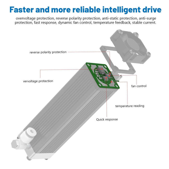 NEJE E30130 5.5W 450nm Laser Engraver Module Kits