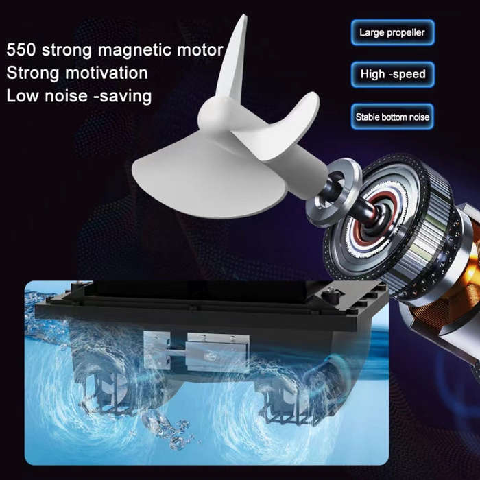 D12F Multi-function Intelligent Remote Control Nest Ship Fishing Bait Boat, With Decoupler(EU Plug)