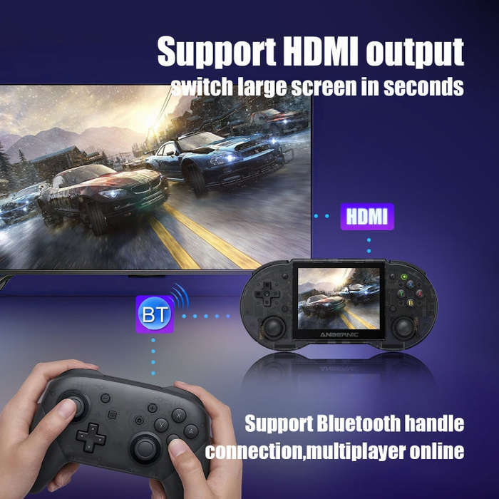 ANBERNIC RG353P Handheld Game Console 3.5 inch Screen Android Linux System 16G+128G(Grey)