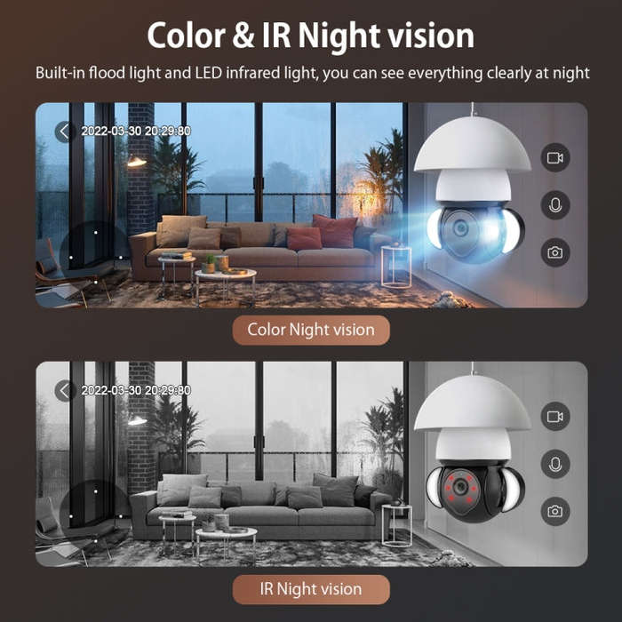 ST-426E-5MP-TY 5MP E27 Light Bulb Floodlight Camera