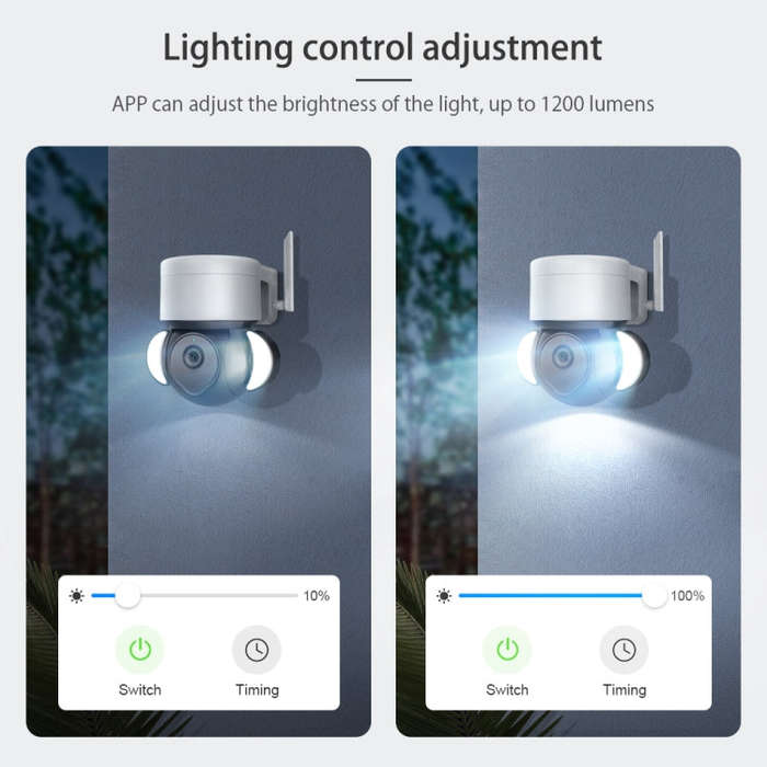 ST-426PRO-3M-TY 4MP Smart Security Floodlight Camera Support Two-way Audio / Night Vision