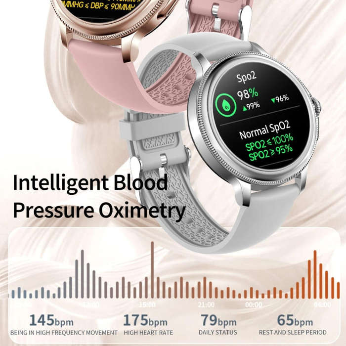 CF96 1.2 inch Waterproof Smart Steel Strap Wristband Support Heart Rate Monitoring / Blood Pressu...