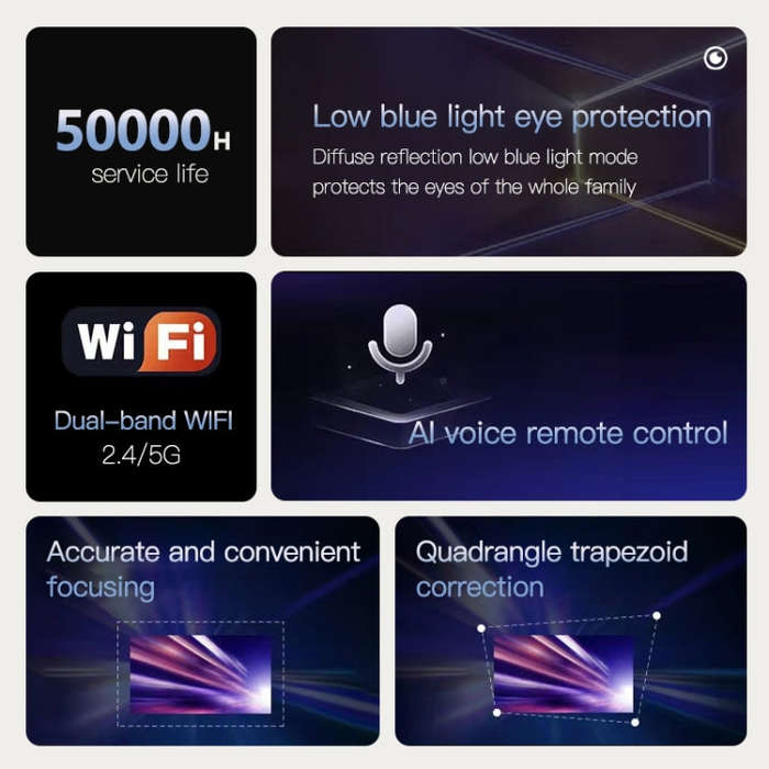 A007 Portable 1280 x 720 HD 113 ANSI Smart LED Projector, Plug:EU Plug(Black)