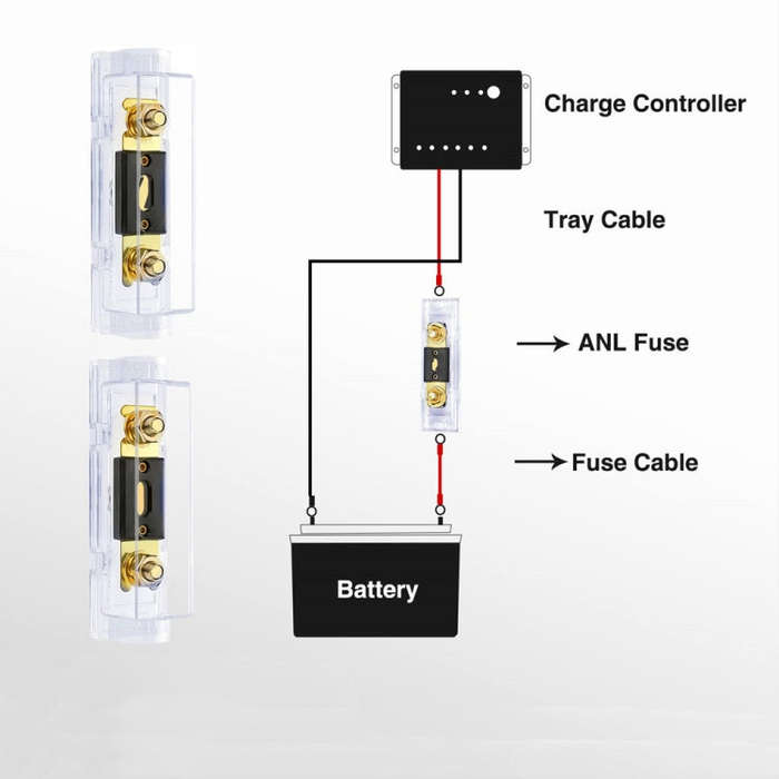 2 in 1 ANL Car Fuse Holder Electrical Protection Insulating Cover, Current:100A