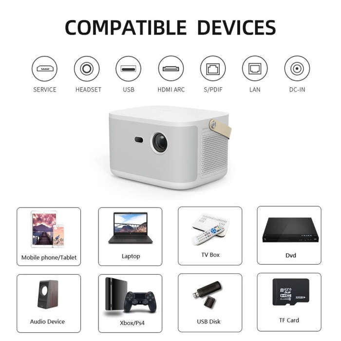 WOWOTO F8Plus DLP DMD 0.33 inch 1920 x 1080 4K 800ANSI RGBB LED Smart Projector(EU Plug)