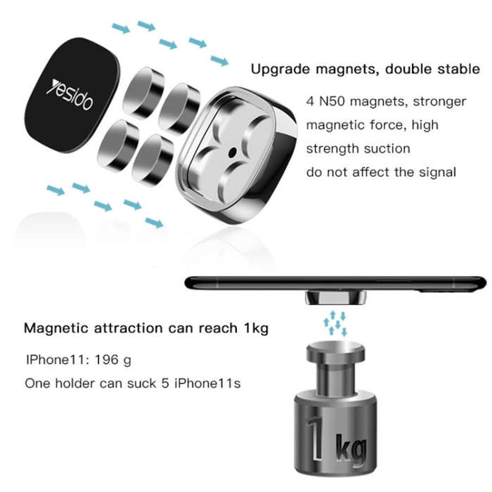 Yesido C81 Car Dashboard Mini Strong Magnetic Phone Holder(Black)