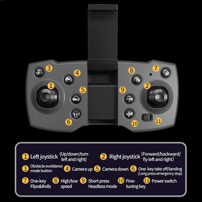 JJR/C X28 Dual-camera Optical Flow Four-sided Obstacle Avoidance RC Drone(Black)