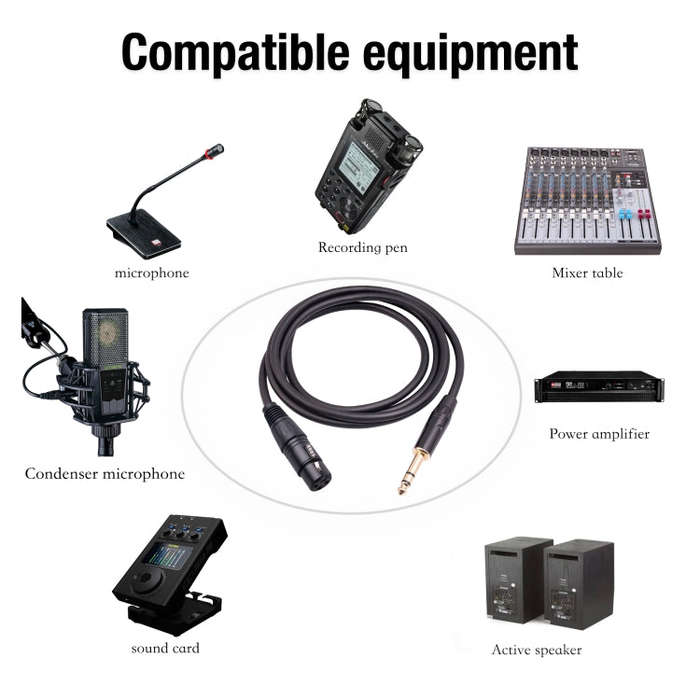6.35mm 1/4 TRS Male to XLR 3pin Female Microphone Cable, Length:3m