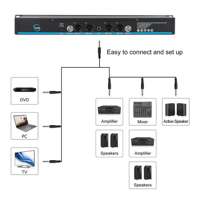 XTUGA A140-C Wireless Microphone System 4-Channel UHF Four Conference Mics(AU Plug)