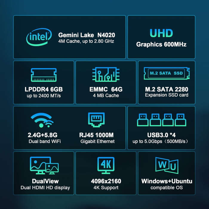 GXMO N42 Windows 11 Intel Gemini Lake N4000 Mini PC NVME SSD WiFi Mini Desktop Computer, Specific...