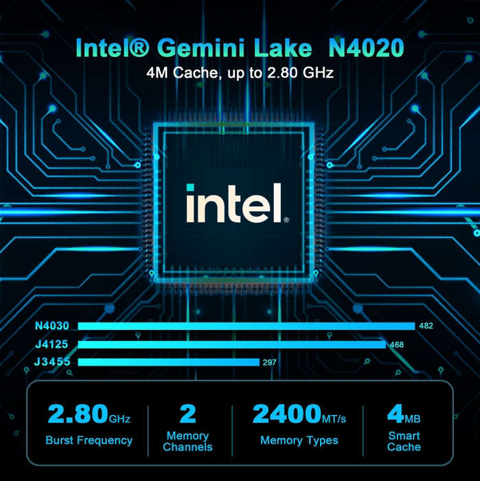 GXMO N42 Windows 11 Intel Gemini Lake N4000 Mini PC NVME SSD WiFi Mini Desktop Computer, Specific...