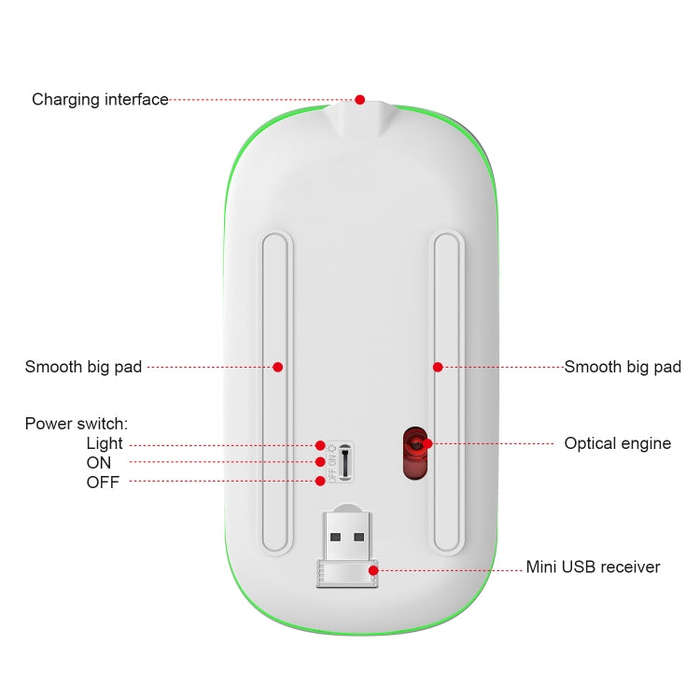 HXSJ M40 2.4GHZ 800,1200,1600dpi Third Gear Adjustment Colorful Wireless Mouse USB Rechargeable(S...