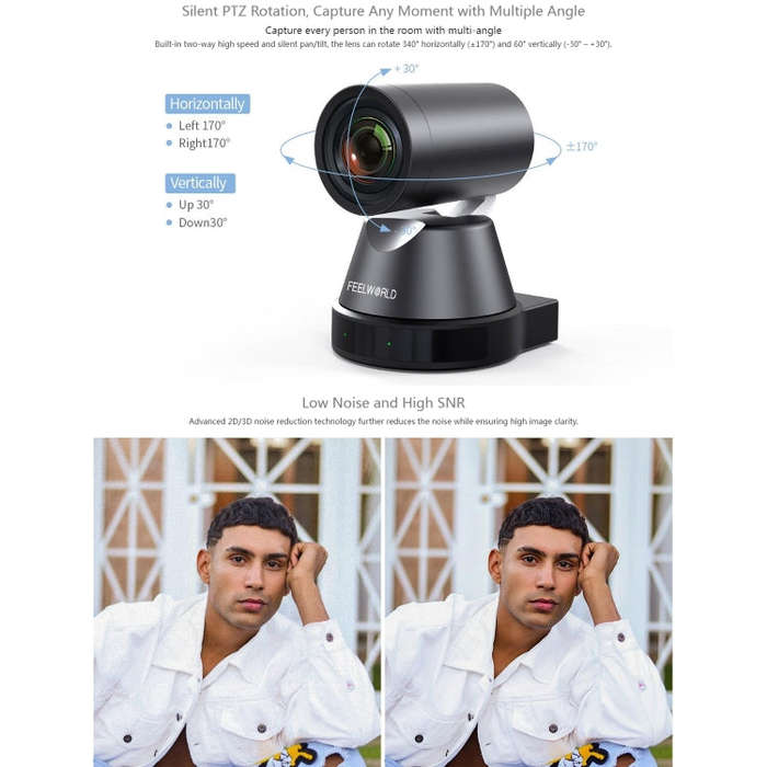 FEELWORLD 4K12X 4K PTZ Camera 12X Optical Zoom AI Tracking HDMI USB IP Remote Control(US Plug)