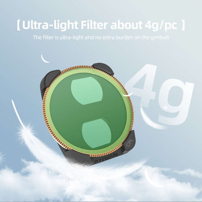 For DJI Air 3 Sunnylife Camera Lens Filter, Filter:ND4/PL