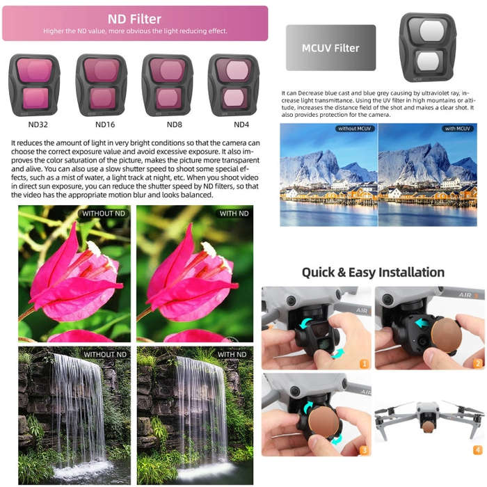 For DJI Air 3 Sunnylife Camera Lens Filter, Filter:ND4/PL