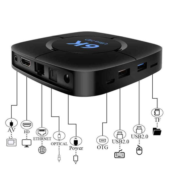 6K Ultra HD Android 12.0 Smart TV Box with Remote Control, 4GB+64GB, Allwinner H616 1.5GHZ Quad-C...
