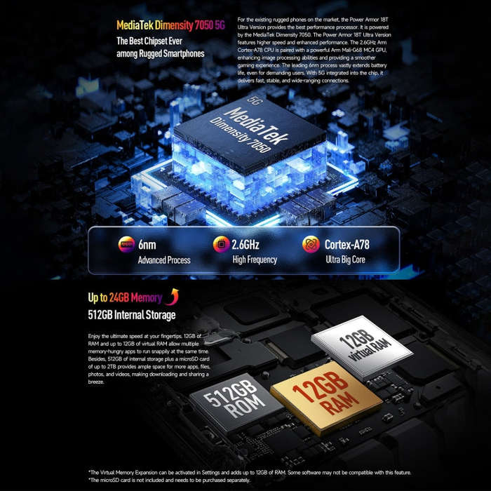 [HK Warehouse] Ulefone Power Armor 18T Ultra Version 5G Thermal Imaging Rugged Phone, 12GB+512GB,...
