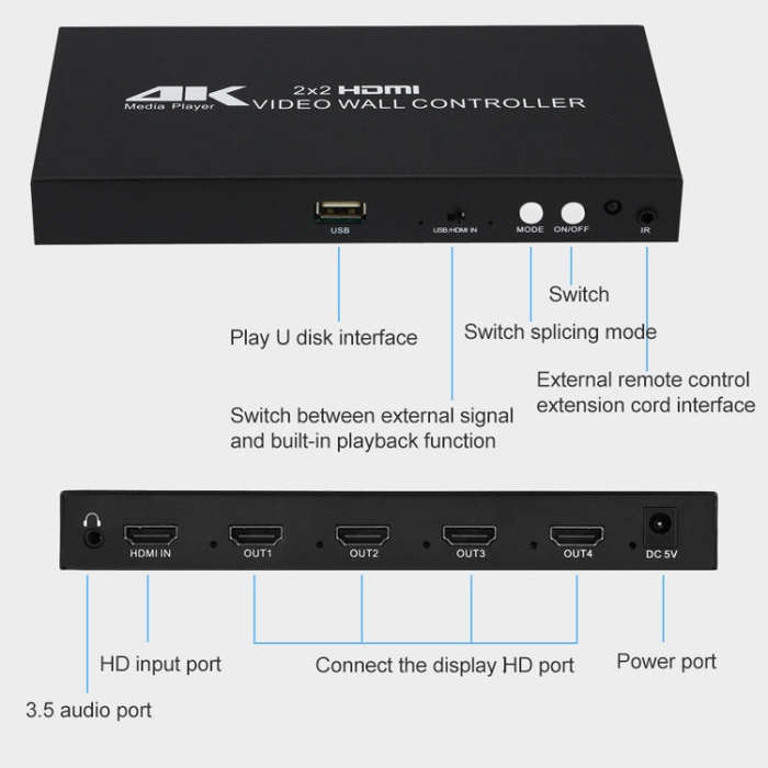 XP03 4K 2x2 HDMI Video Wall Controller Multi-screen Splicing Processor, Style:Playback Version(UK...