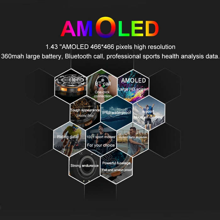 LEMFO AK59 1.43 inch AMLOED Round Screen Silicone Strap Smart Watch(Silver)