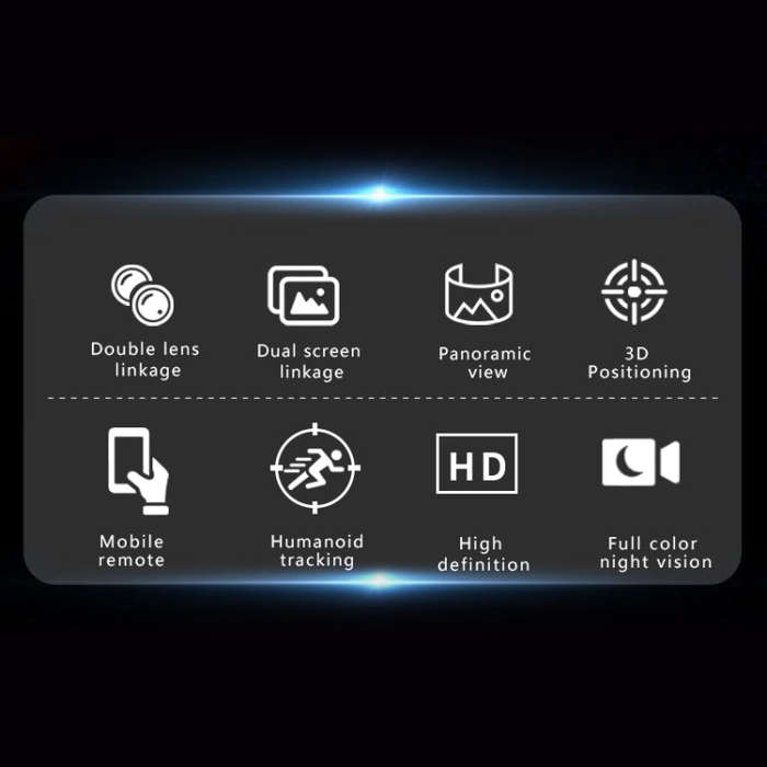 3D dual-lens Wi-Fi camera