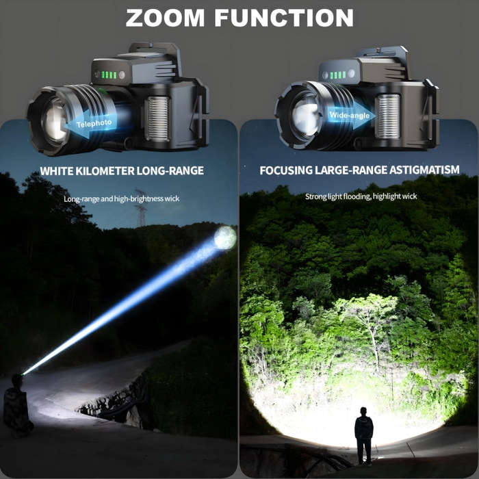 HL-03 Intelligent Induction Zoom Headlight Work Light(Black)