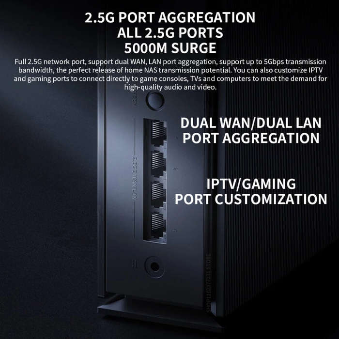 Xiaomi BE6500 Pro WiFi7 Dual Band 8-channel Independent Signal Amplifier 1GB Memory Router, US Pl...