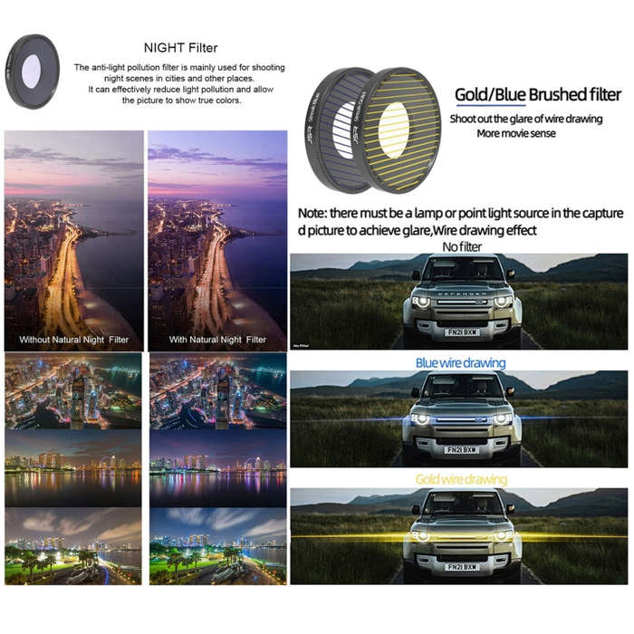 For DJI Osmo Action 4 JUNESTAR Threaded Camera Lens Filter, Filter:ND8