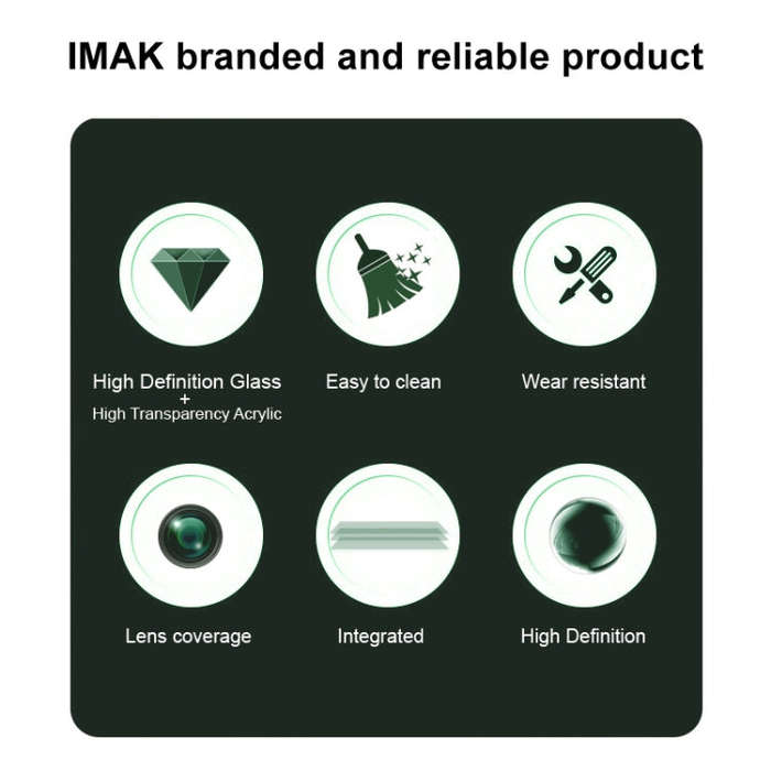 For Realme C63 5G imak High Definition Integrated Glass Lens Film