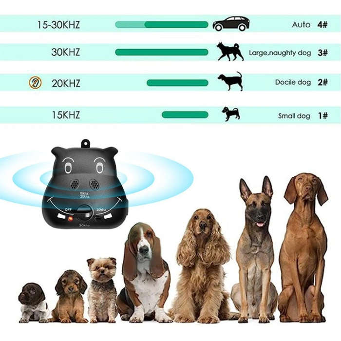 K8 Ultrasonic Bark Stopper Training Device(Black)