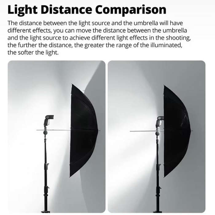 Godox UB002 Photography Studio Reflector Diffuser Umbrella, Size:33 inch 84cm(Black Silver)