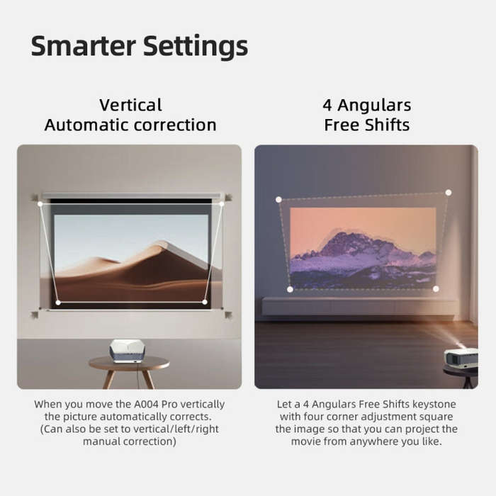 AUN A004 Pro 1920 x 1080P 9000Lumen Android 9.0 Portable LCD Projector, EU Plug(White)