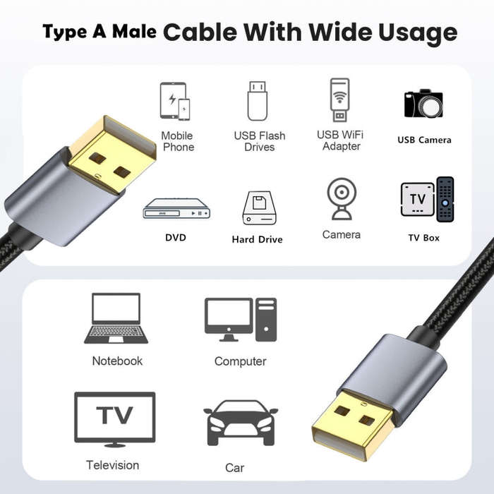 USB2.0 Male to Male Extension Data Charging Cable, Length:0.3m
