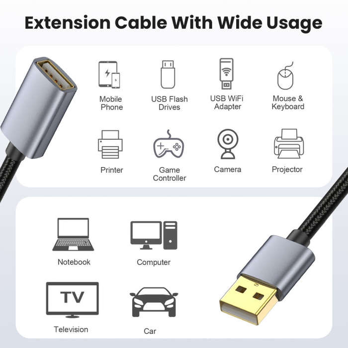 USB2.0 A Male to A Female Extension Data Charging Cable, Length:1.8m