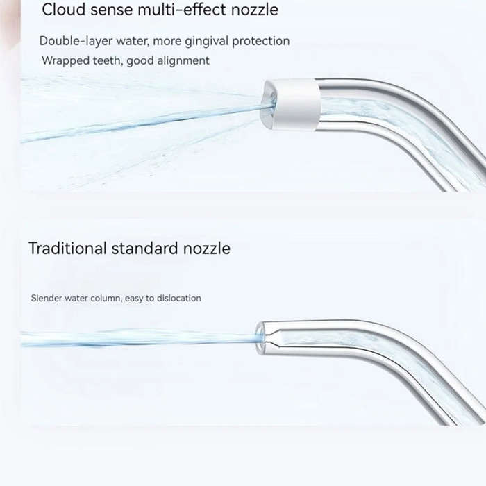 Original Xiaomi Mijia F400 Portable Electric Oral Irrigator, Capacity: 200mL(White)