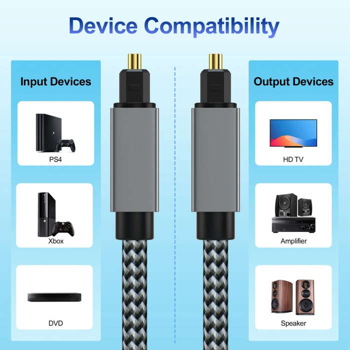 OD5.0mm Toslink Male to Male Digital Optical Audio Cable, Length:5m
