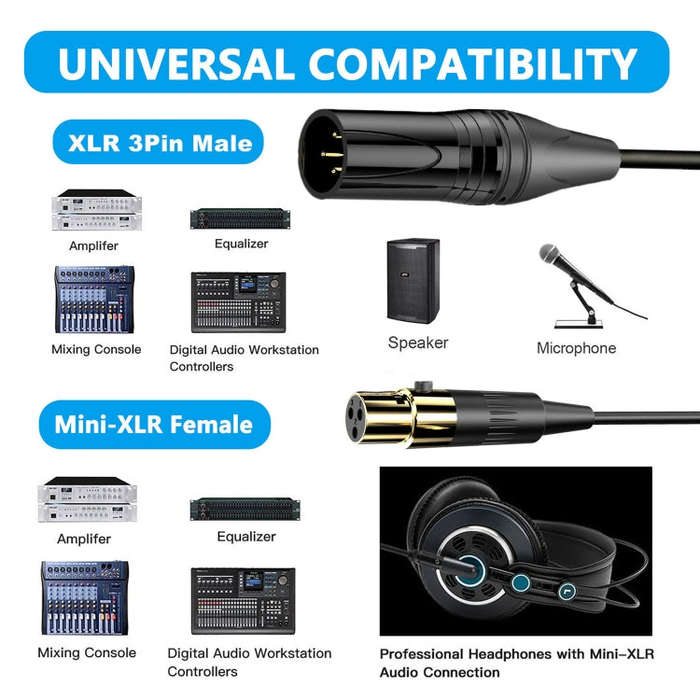 Mini XLR Female to XLR Male Audio Mixer Mini Microphone Coiled Audio Cable, Length: 0.5m(Black)